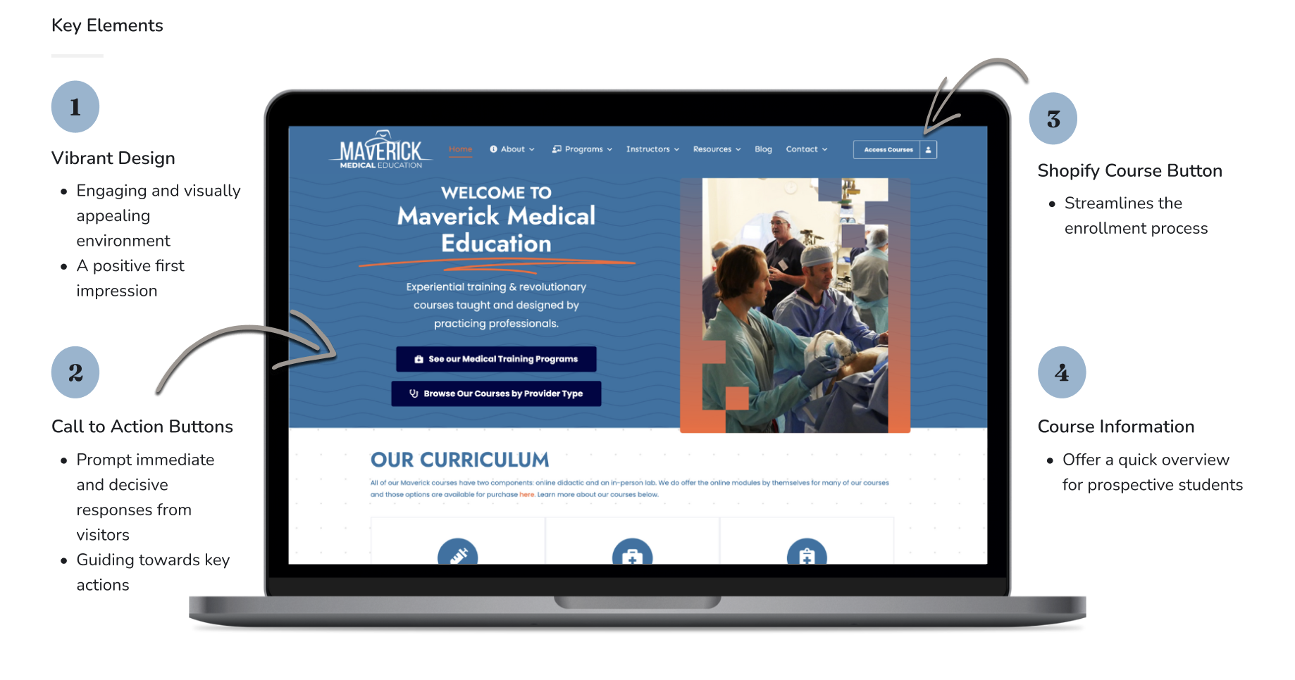 Maverick Medical Education design process image 1
