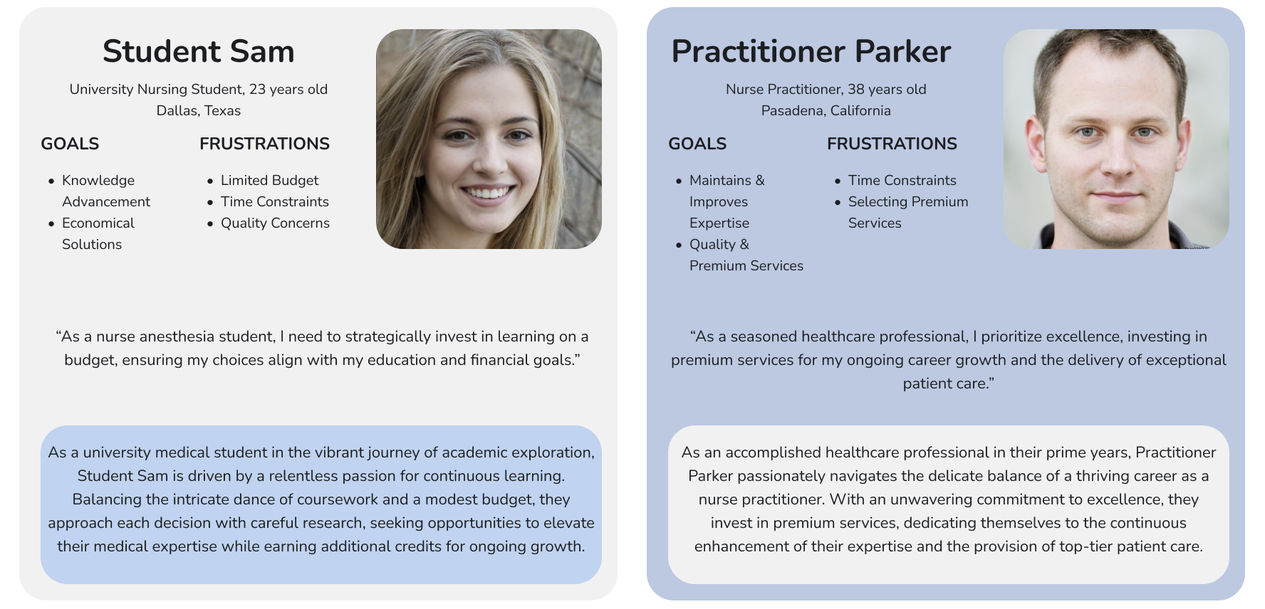 Maverick Medical Education personas showing different healthcare professional types and their course needs